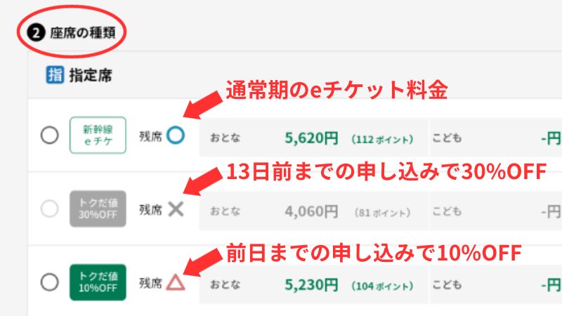 新幹線チケット申し込み画面