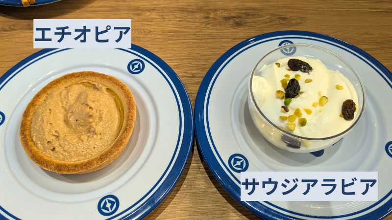 万博くら寿司世界の一皿