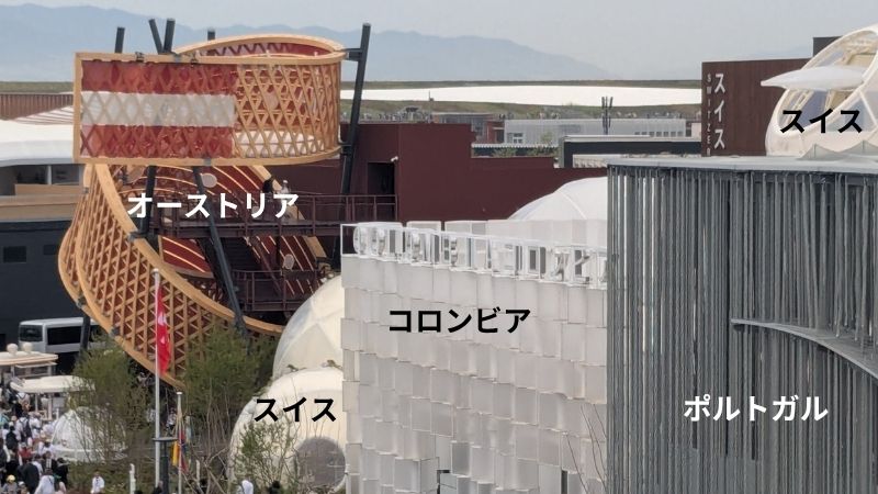 オーストリア・スイス・コロンビア館