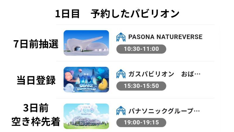 1日目予約パビリオン