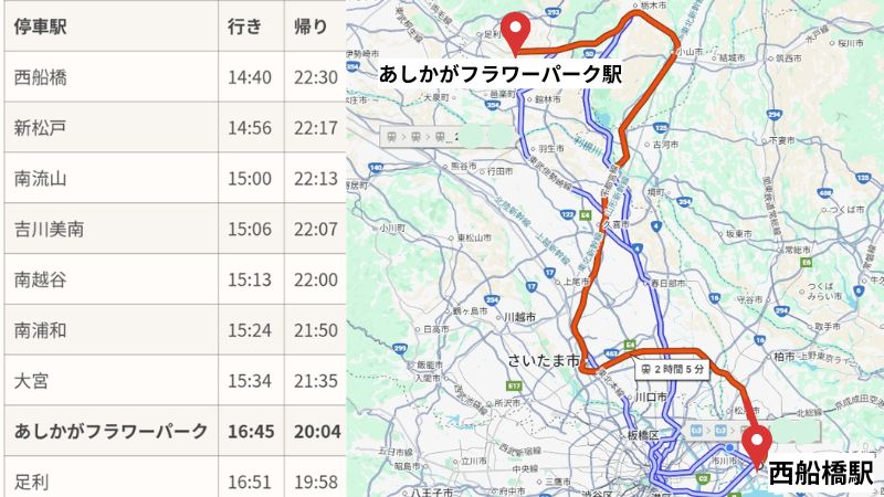 きらきら足利イルミ経路